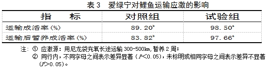 61df8ba779e8b